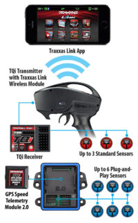 Telemetry expander 2.0 and GPS module 2.0, TQi radio system - Image 3