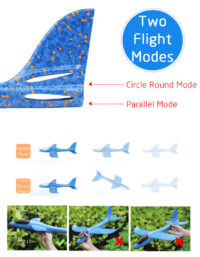 Visatav Plaaner Täis LED Sinine (480mm) - Image 2