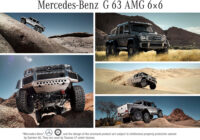 Traxxas TRX-6™ Mercedes-Benz G 63 AMG 6x6 Must - Image 5