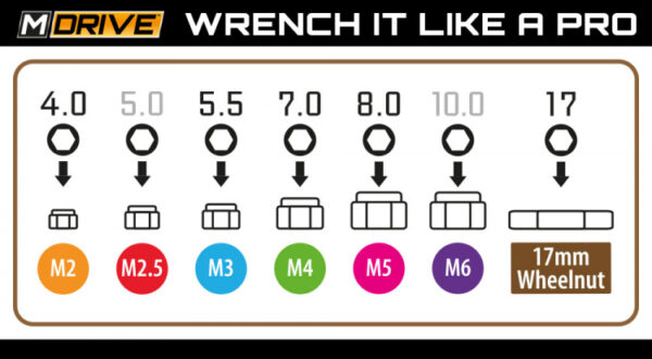 Nut Wrench Hex Tool Set 4, 5.5, 7 & 8mm - Image 3