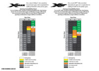 Gear set, overdrive (includes 47T ouput gear, 24T input gear, 3x10mm FCS (with threadlock) (4)) - Image 2