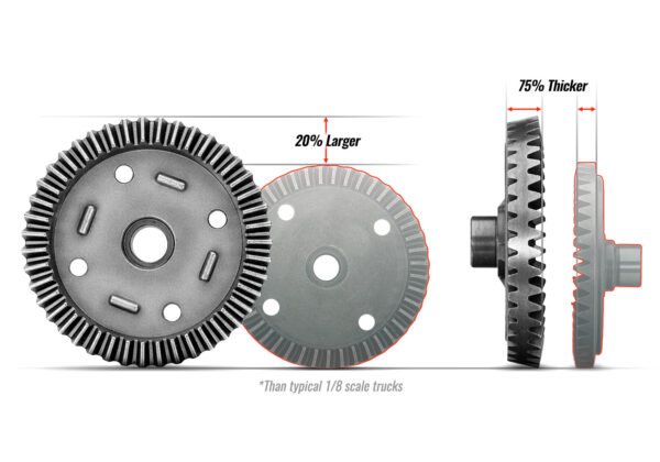 95096-4-Diff-Comparison Traxxas Sledge 1/8 Truggy with Belted Tires Blue - Image 39