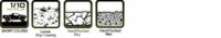 Tires & Wheels SC-TURBO (Removable Hex) Soft (2) - Pilt 5