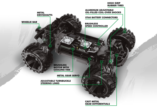 Maverick RC Qbit MT Flux 1/16th Monster Truck - Green - Image 4
