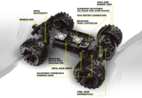 Qbit MT Pro 1/16th Monster Truck - Fluoro Green - Image 4