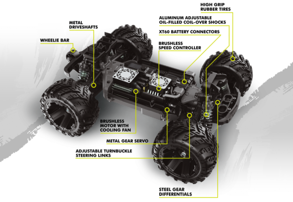 Qbit MT Pro 1/16th Monster Truck - Fluoro Green - Image 4