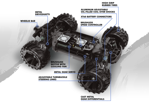 Maverick RC Qbit MT Flux 1/16th Monster Truck - Blue - Image 4