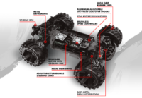 Maverick RC Qbit MT Flux 1/16th Monster Truck - Red - Image 4