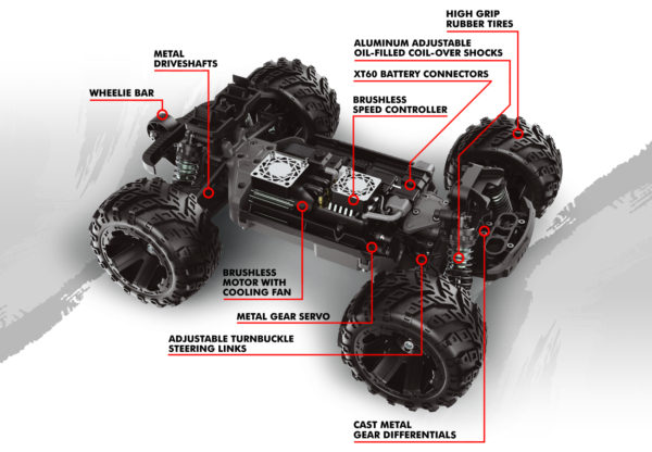 Maverick RC Qbit MT Flux 1/16th Monster Truck - Red - Image 4