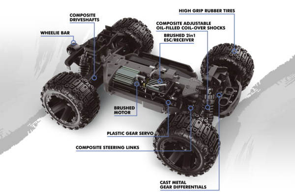Maverick RC Qbit MT 1/16th Monster Truck - Blue - Image 4