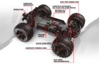 Maverick RC Qbit MT 1/16th Monster Truck - Red - Image 4