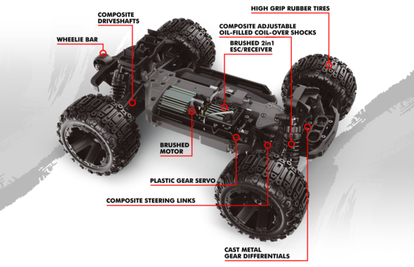 Maverick RC Qbit MT 1/16th Monster Truck - Red - Image 4
