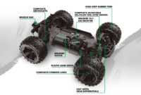 Maverick RC Qbit MT 1/16th Monster Truck - Roheline - Pilt 4