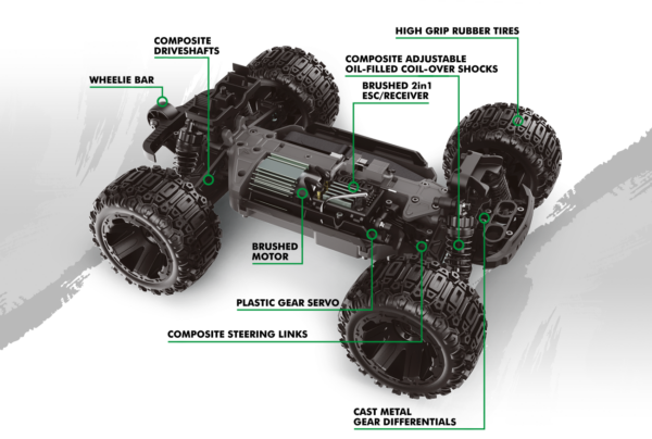 Maverick RC Qbit MT 1/16th Monster Truck - Roheline - Pilt 4