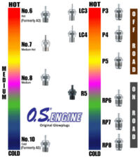 O.S. Glow Plug R5 - Pilt 3