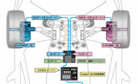 Futaba S-CD500KS drifti servo 2.4kg 0.13s - Pilt 9