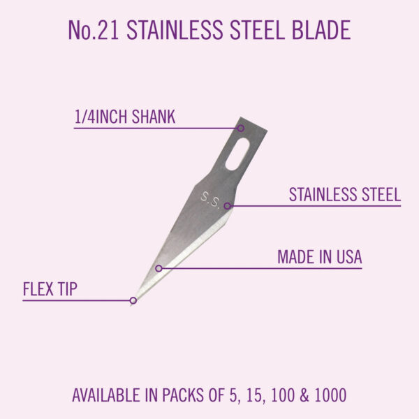 Knife Blade #21 Stainless Steel (5) - Image 4